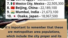 World's Top 10 City by Most Population in 2025