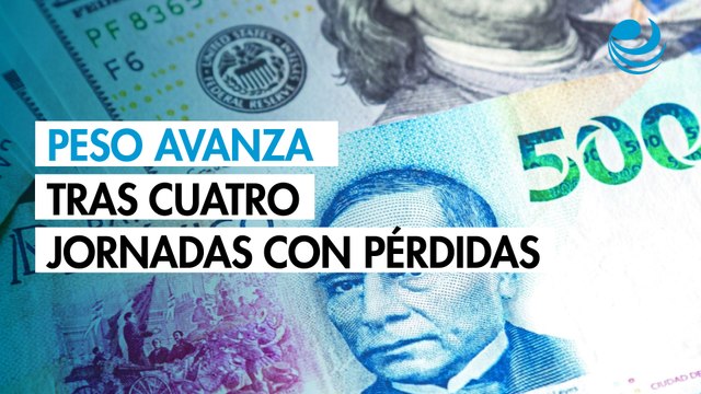 Peso avanza frente al dólar tras cuatro jornadas consecutivas con pérdidas