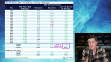 3 Stocks With CRAZY Potential In November 2025 #finance