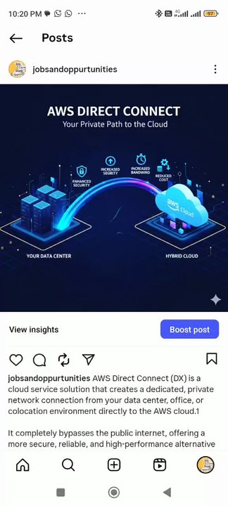 AWS Direct Connect