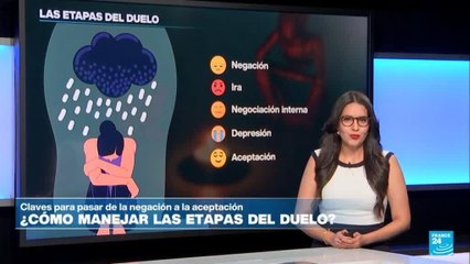 ¿Cómo manejar las etapas del duelo?