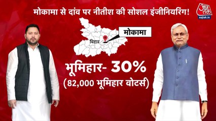 मोकामा में हत्या पर बवाल, बाहुबली अनंत सिंह गिरफ्तार, दांव पर नीतीश की साख