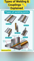 Ultimate Guide to Welding Types & Couplings 🔧 | Easy & Clear Explanation