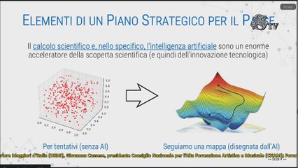 Roma - ​​Legge di bilancio 2026 – Audizioni – Associazioni varie – S. 1689 (03.11.25)