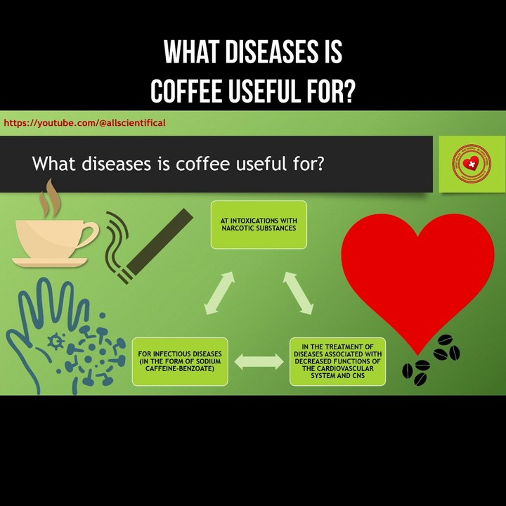 What diseases is coffee useful for?