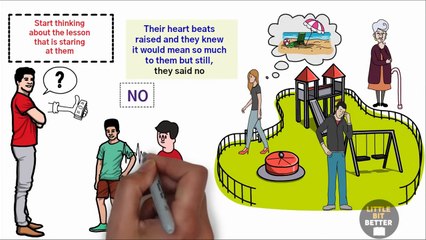 Rich Dad Poor Dad - Robert Kiyosaki [Complete Summary ]