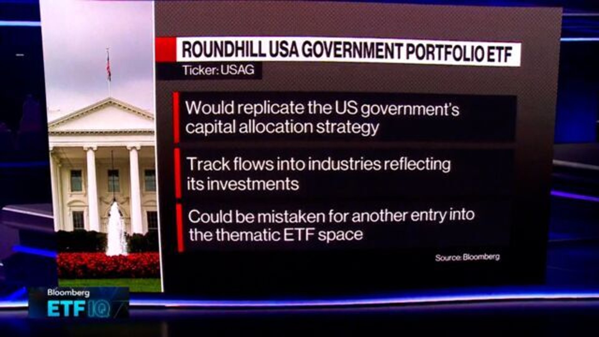 Roundhill Looks to Mimic US Govt. With ETF Filing