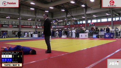 2025-11-02-Manitoba Open_MAT B
