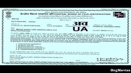 Meghe Dhaka Tara 2013 Bengali – Full Movie Bengali Collection