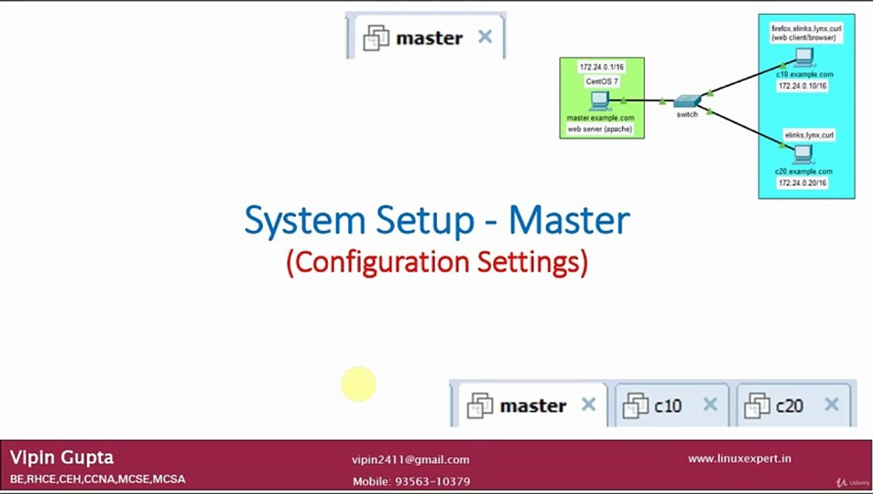 System Setup Master - Verify | Apache Web Server Lab Setup | Apache Web Server