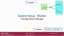 System Setup Master - Verify | Apache Web Server Lab Setup | Apache Web Server