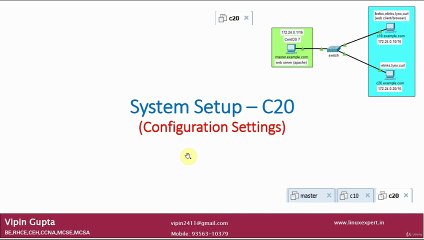System Setup C20 - Verify | Apache Web Server Lab Setup | Apache Web Server