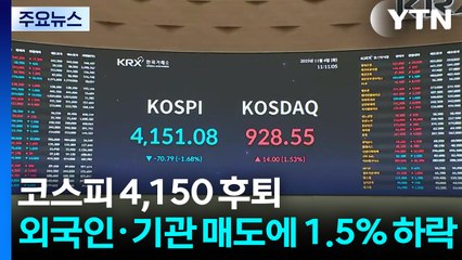 코스피 4,150 후퇴...외국인·기관 매도에 1.5% 하락 / YTN