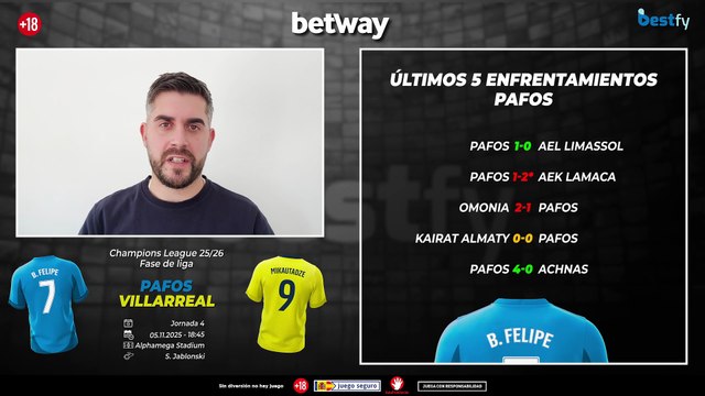 El Pafos pone a prueba al Villarreal