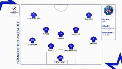 PSG - Bayern Munich : les compositions probables