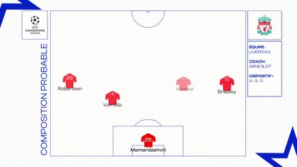 Liverpool - Real Madrid : les compositions probables