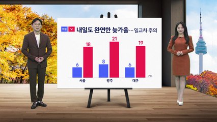 [날씨] 내일도 완연한 늦가을...일교차 주의 / YTN