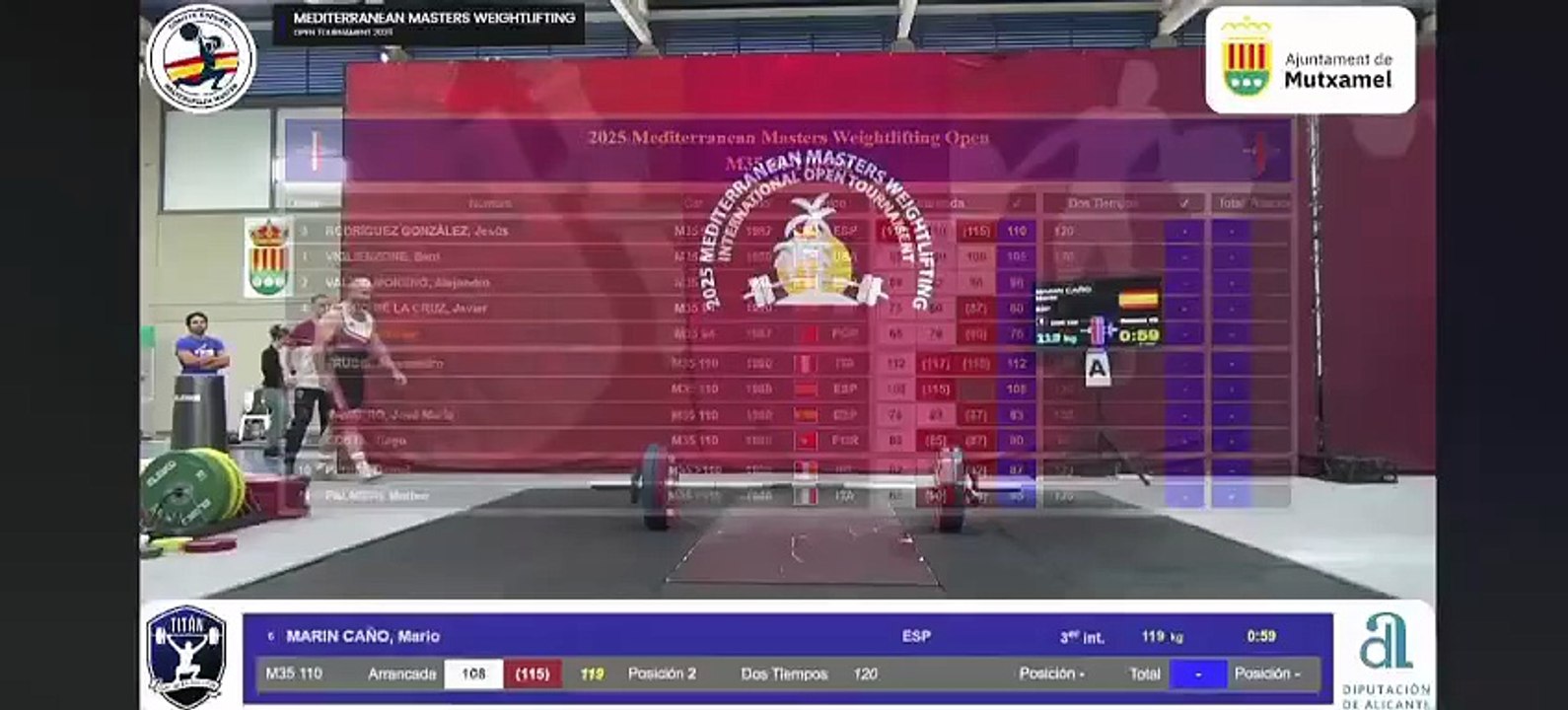 Mario Marín, campeón internacional de halterofilia