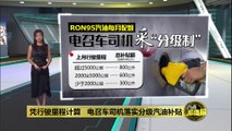 “ 汽油补贴300公升配额够用了”   安华: 仅0.7%超额使用BUDI95