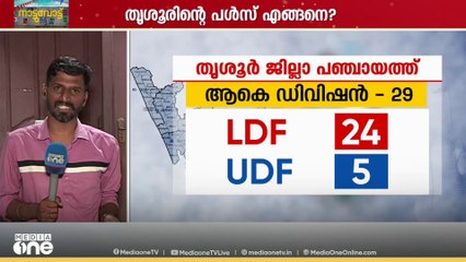 തൃശൂർ ജില്ലാപ‍‍ഞ്ചായത്തിലെ CPIM ആധിപത്യം അവസാനിപ്പിക്കാൻ കോൺ​ഗ്രസ്
