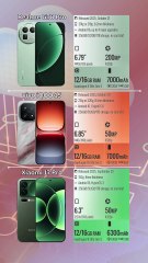 Realme GT8 Pro vs vivo iQOO 15 vs Xiaomi 17 Pro