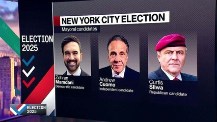 Mamdani Enters Election Day With Wide Lead in NYC Mayor's Race