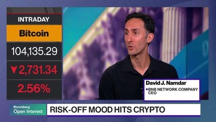 BNB Network Bets Big on Binance Coin