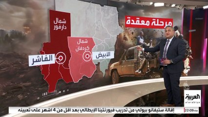 من يسيطر على الأبيض؟ خريطة السيطرة العسكرية للجيش السوداني و"الدعم السريع"