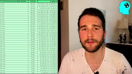 UEFA’nın Adaletsiz Gelir Dağılımı