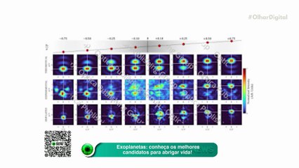 Exoplanetas conheça os melhores candidatos para abrigar vida