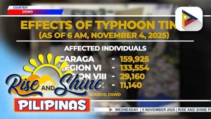 Halos 3,000 family food packs, naipamahagi ng DSWD sa Bicol, Western Visayas at Caraga | ulat ni Rod Lagusad