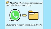 Export WhatsApp Web Chats in Minutes
