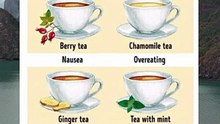 which tea is better for your health