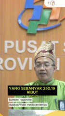 Cuaca Ekstrem, Produksi Beras di Riau Meningkat 6,56 Persen