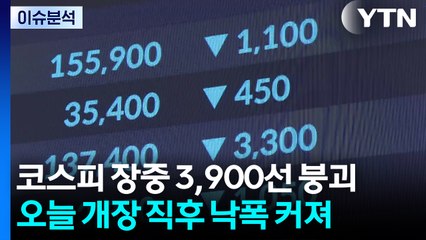 [뉴스나우] 코스피·코스닥 급락 '매도 사이드카'...더 떨어질까? / YTN