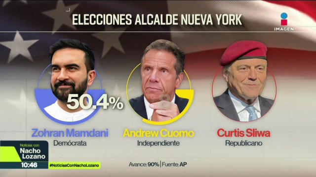 Así quedaron las elecciones a puestos locales en Estados Unidos
