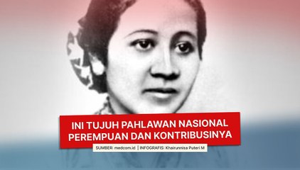 Ini Tujuh Pahlawan Nasional Perempuan dan Kontribusinya