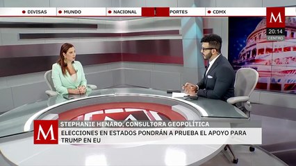 ¿Cuál es el impacto de las elecciones estadunidenses en México? | Geopolíticamente