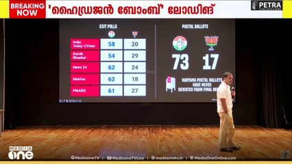 'ഹരിയാന ഫലം ഞെട്ടിച്ചു'; കണക്കുകൾ നിരത്തി രാഹുൽ ഗാന്ധി...; വാർത്താസമ്മേളനം ആരംഭിച്ചു |  Rahul Gandhi