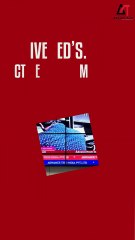 Active LED Display | Best LED Screen Wall | Outdoor LED Screen Wall | Indoor LED Screen Wall