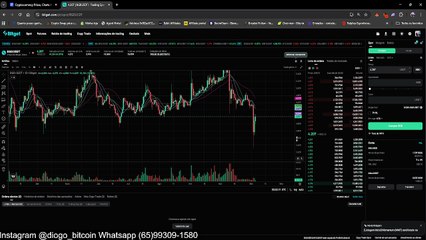 Rumo a R$1 Mil na #bitget - Lucro de R$69.48 em 05/11/2025 | #Bitcoin #bgb #1