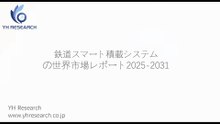 グローバル鉄道スマート積載システムのトップ会社の市場シェアおよびランキング 2025