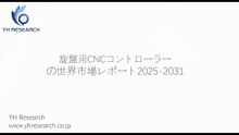 グローバル旋盤用CNCコントローラーのトップ会社の市場シェアおよびランキング 2025