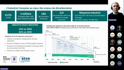 Zoom sur les études d'opportunités d'évolution de votre mix énergétique