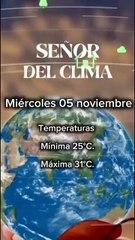 DATOS DEL CLIMA