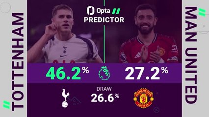 Tottenham v Manchester United - Opta Predictor
