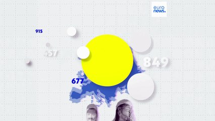 "No mau caminho": que países europeus são mais pessimistas e quais as preocupações?