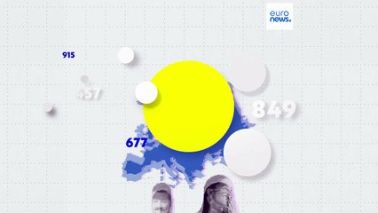Europa por el mal camino: ¿Cuál es la principal preocupación en cada país?