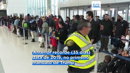 Paralisação do governo dos EUA torna-se a mais longa de que há registo