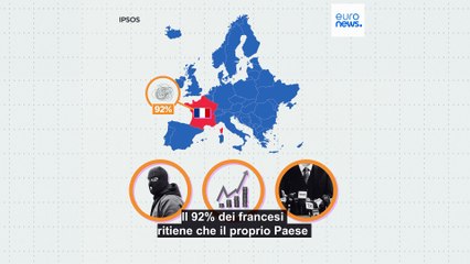 I Paesi dell'Unione europea più pessimisti sul loro futuro: le principali preoccupazioni dell'Europa